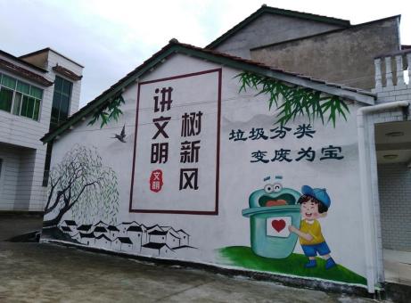 庐山市墙绘是现在流行的墙体广告