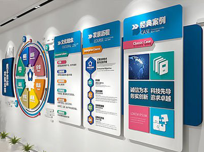 庐山市企业文化墙内容对员工有什么影响？